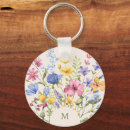 Search for neutral colour keychains For her