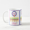 Recherche de linux tasses Ordinateur