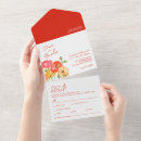 Recherche de coquelicot mariage invitations Fleurs