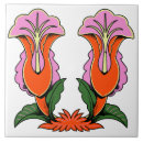 Recherche de stylisé carreaux Floral