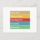 Search for wanna postcards Girls