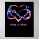 Search for fibromyalgia awareness art Chronic illness