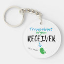 Search for transplantation keychains Kidney