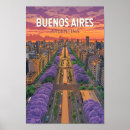 Search for argentina travel posters Buenos aires argentina