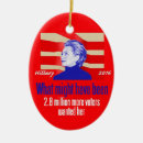 Search for hillary clinton ornaments 2016