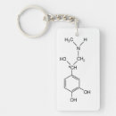 Search for element rectangular keychains Chemistry