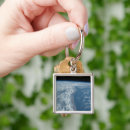 Search for coastline keychains Ocean