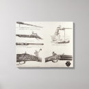 Search for cannons canvas prints English