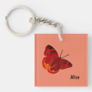 Recherche de sauterelle porteclés Bogue