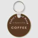 Search for mocha keychains Espresso