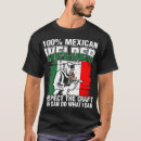 Search for welder clothing Iron