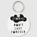 Search for eating disorders keychains Mental health