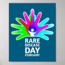 Search for awareness posters Modern