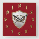 Recherche de épée horloges Antique