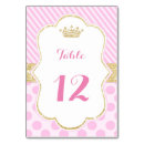 Search for princess baby shower games party stationery Girl