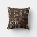 Search for coffee pillows Text