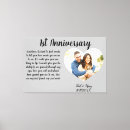 Search for first canvas prints Anniversary