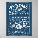 Recherche de arrière plan bleu posters Typographie