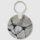 Search for industrial keychains Grey