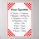 Search for cooking measurements posters Baking