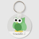 Search for funny owls keychains Animal