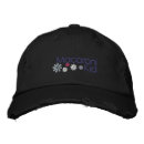 Recherche de kids casquettes Enfant