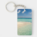 Search for belizean keychains Cay