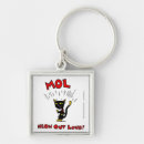 Search for cat meow keychains Humour