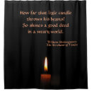 Search for candle flame Candles