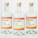 Search for medicine bottle labels Prescription