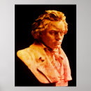 Recherche de beethoven posters Ludwig