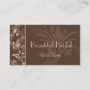 Recherche de rouleau cartes visite Chocolat