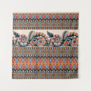 Recherche de africain traditionnel art Ethnique