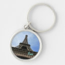 Search for monuments rounded keychains Travel