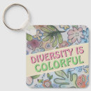 Search for diversion keychains For her