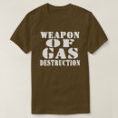 Search for burping tshirts Joke