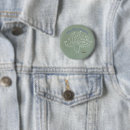 Search for contented buttons Content creator