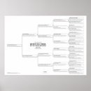 Recherche de queen victoria posters Famille royale