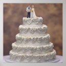 Search for cake wedding posters For her