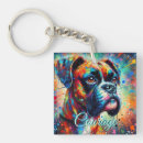 Search for teal colour keychains Green