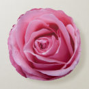 Recherche de bourgeon rose Florale
