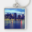 Search for panoramic photo keychains Maps