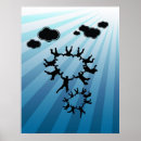 Search for cartoon sun posters Clouds