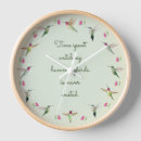 Recherche de ornithologique horloges Ornithologie
