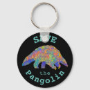 Search for activist rounded keychains Nature