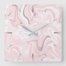 Search for minimalist clocks Sophisticated