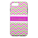 Search for chevron pattern iphone cases Pink