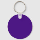 Search for strong keychains Text