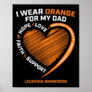 Search for light men posters Awareness