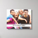 Recherche de toiles Collage